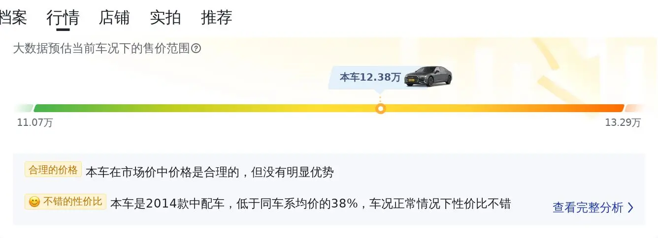 12.38万的 2014款奥迪A6L黑色10.2万公里1次过户