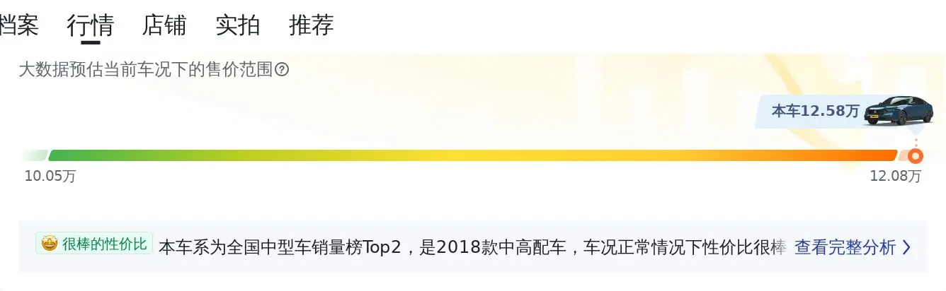 12.58万购 2018款雅阁锐·混动，肇庆白色车源9.5万公里