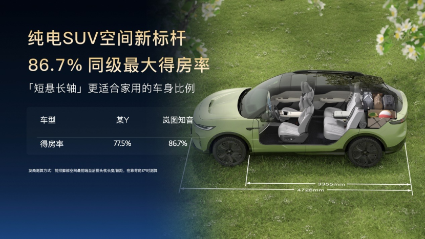 岚图知音上市首日订单8126台，5C快充版占比过半