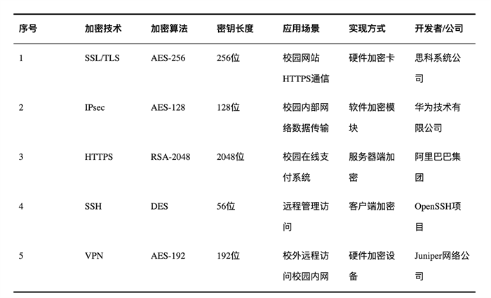 这款AI论文写作在线工具助你一臂之力！论文生成不再难